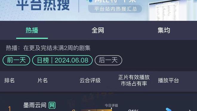 米特洛维奇数据：2次射正进2球，1次创造良机，2次关键传球